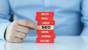 How does SEO Work