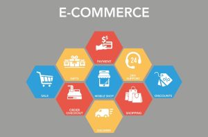 Why is E-Commerce SEO important