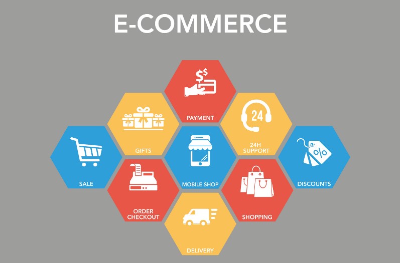 What is SEO? The primary SEO tactics ClickDo