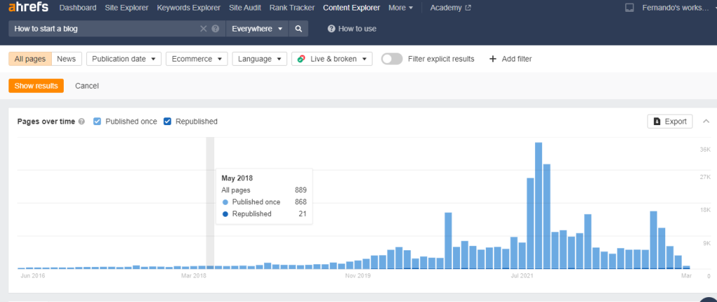 Ahrefs Content Explorer