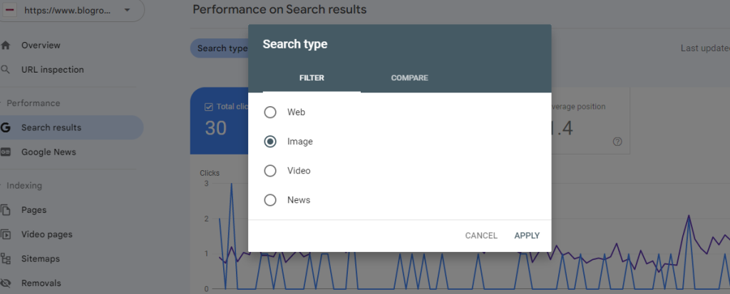 Analyzing search traffic