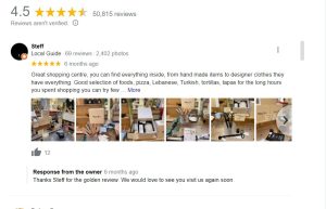 A Complete Guide on Online Reputation Management