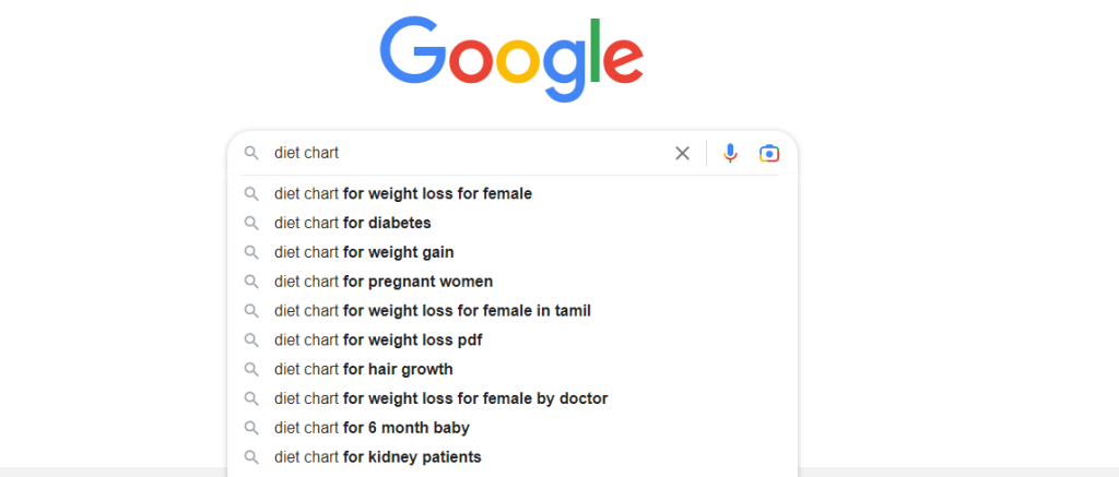 Focus on Long tail keywords