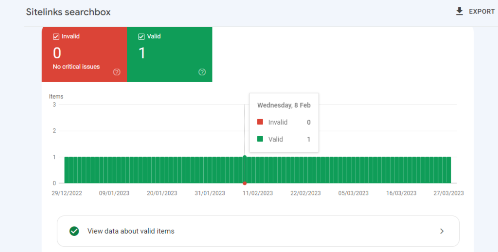 Submitting sitemaps and URLs for crawling