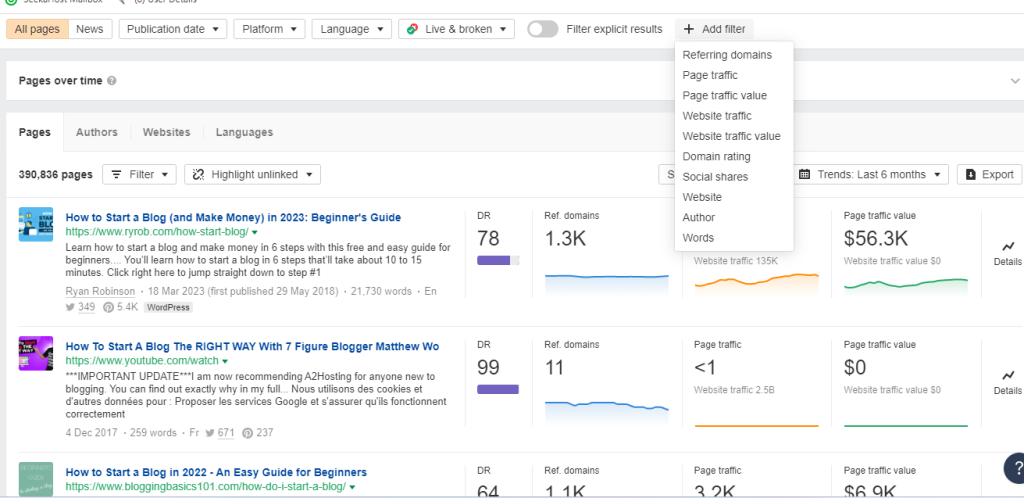 Top pages of Ahrefs Content Explorer