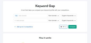 How to Do a Keyword Gap Analysis? - A Comprehensive Guide