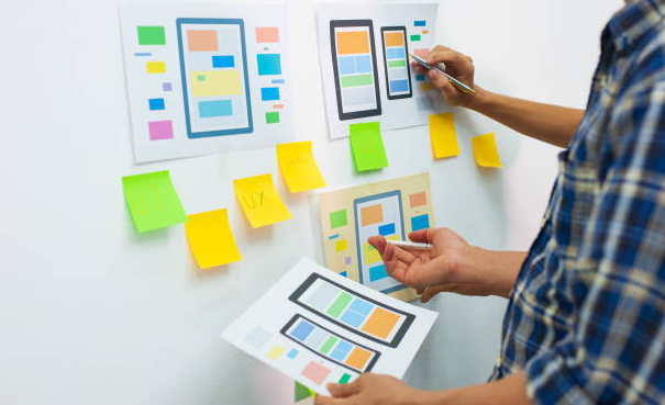 Importance of strong UX in increasing website success