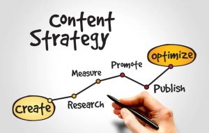 A Complete Guide to Content Mapping