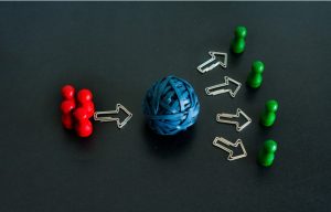 Types of Redirect Chains